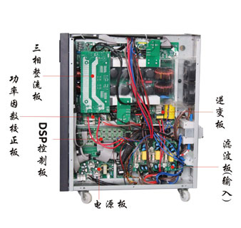 山特3C15KS(380v进220v出)3