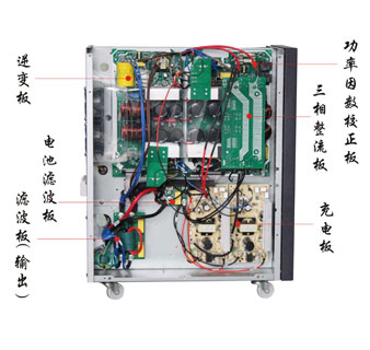 山特3C15KS(380v进220v出)2